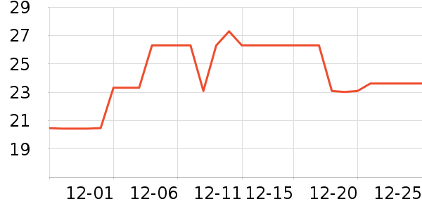 �����������ͯ������ʷ�۸�