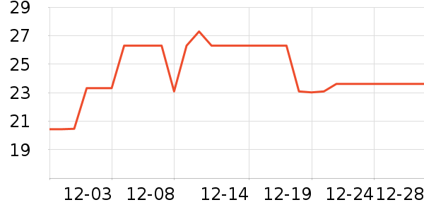 �����������ͯ������ʷ�۸�