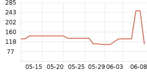 �ﱦ����/���/�����ʷ�۸�