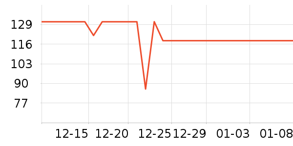 �ﱦ����ʪ��ʷ�۸�