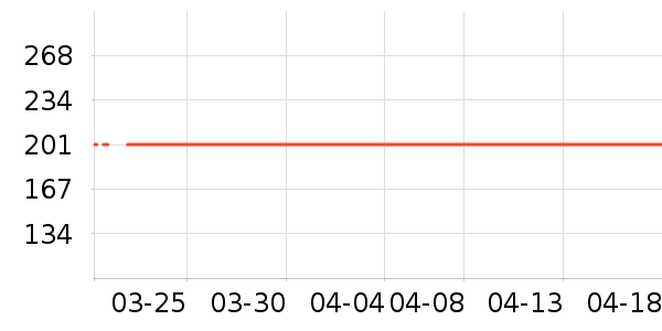 ¶������/���/�����ʷ�۸�