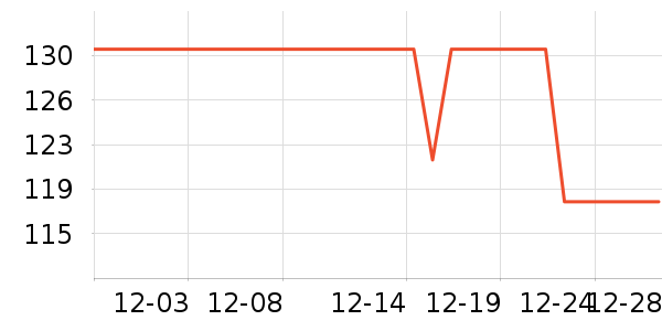 �ﱦ����ʪ��ʷ�۸�