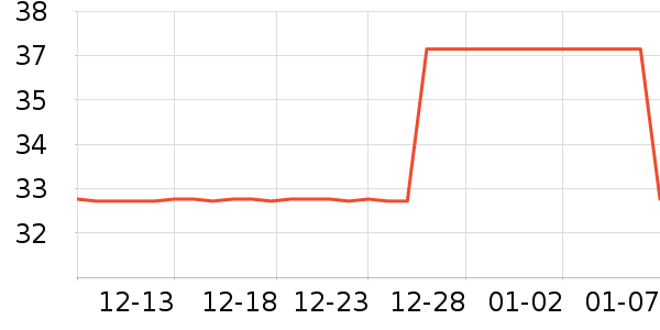 ��Ȧ�Ե����/�������ʷ�۸�