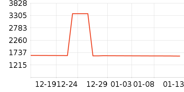 ŷ�ɼҾ�ɳ����ʷ�۸�