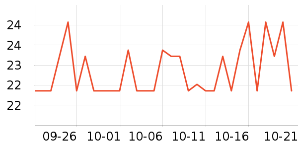 ���ϰ�ҩ������ʷ�۸�