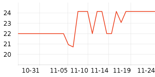 ���ϰ�ҩ������ʷ�۸�