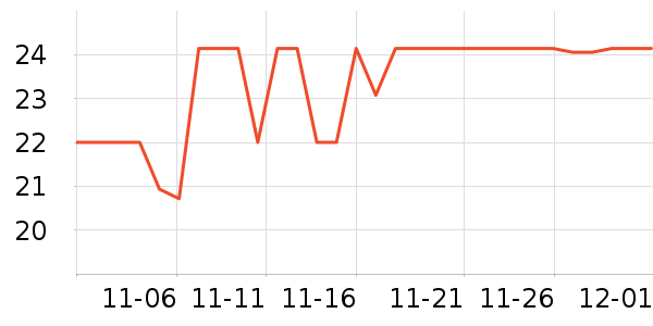 ���ϰ�ҩ������ʷ�۸�