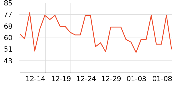 �Ͳ�����ʪ��ʷ�۸�