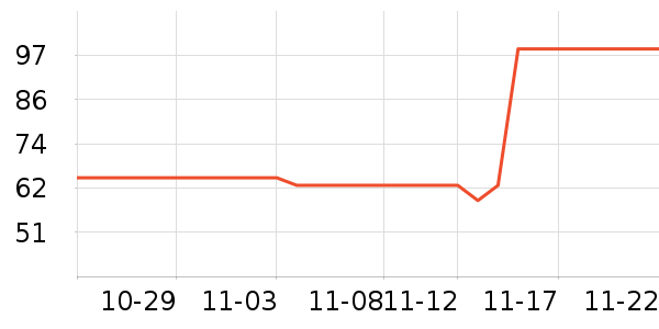 ׿�������̷���ʷ�۸�