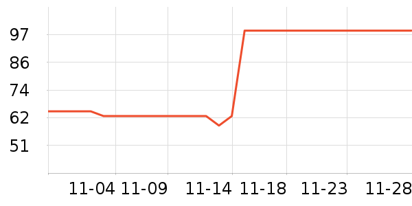 ׿�������̷���ʷ�۸�