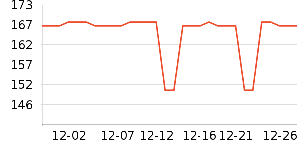 ��������ҵƷ��ʷ�۸�