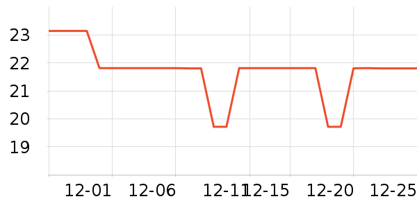 ·˹����ʳ��ʷ�۸�