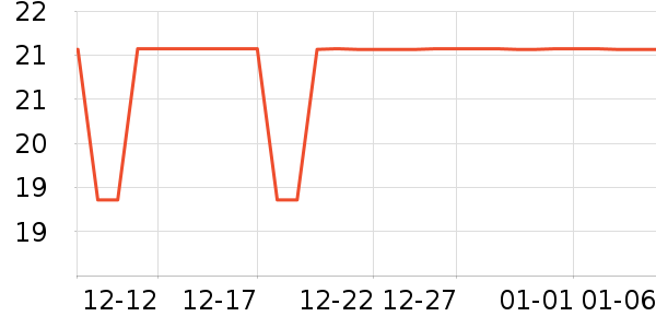 ·˹����ʳ��ʷ�۸�