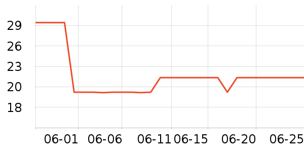 ˫ǹ�決�þ���ʷ�۸�