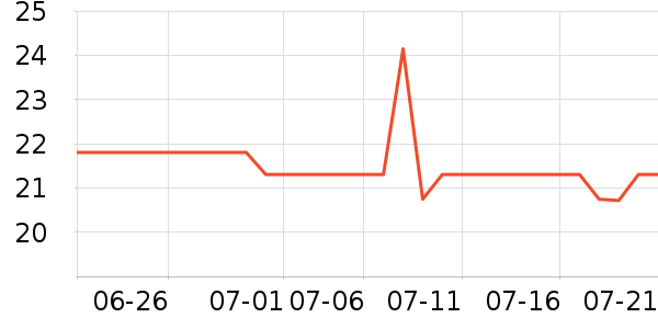 ˫ǹ�決�þ���ʷ�۸�