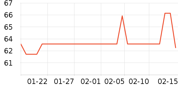 ά����������ʷ�۸�