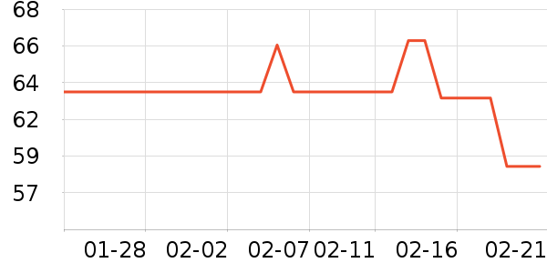 ά����������ʷ�۸�