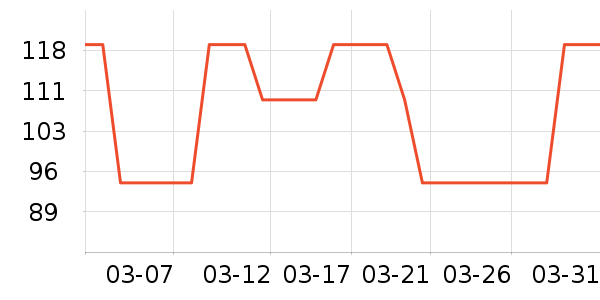 ��Ħ��è����ʷ�۸�