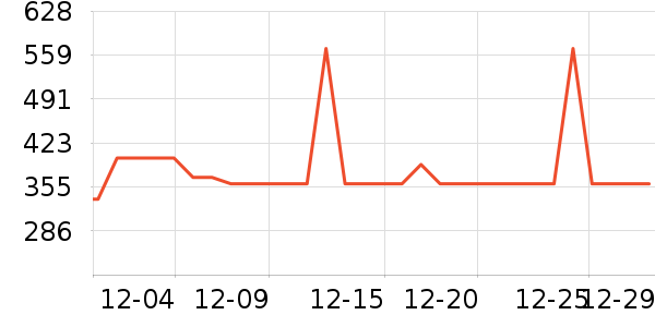 Ħ�ɵ����������������ʷ�۸�