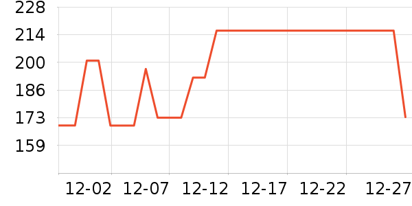 ���/��θ��ʷ�۸�