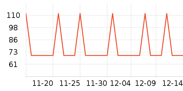 �Ź�������ʷ�۸�