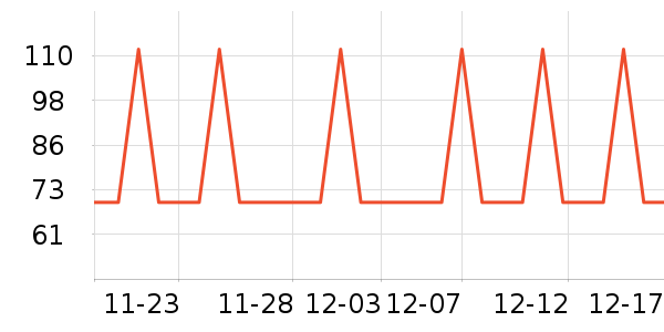 �Ź�������ʷ�۸�