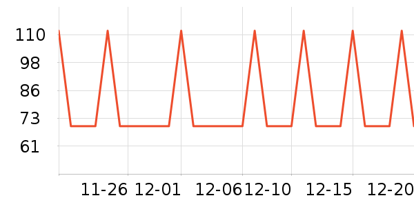 �Ź�������ʷ�۸�