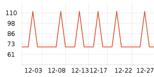 �Ź�������ʷ�۸�