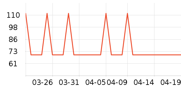 �����Ź�������ʷ�۸�