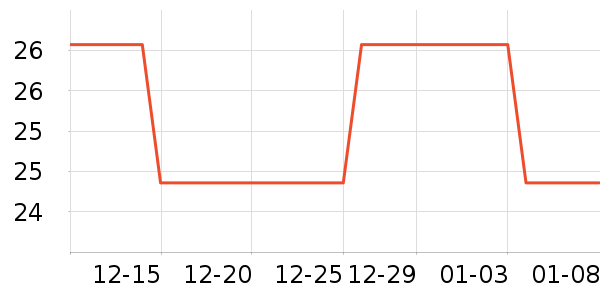 ����˹��ƿ������ʷ�۸�