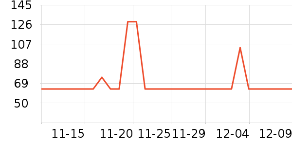 �ļ�����������������ʷ�۸�