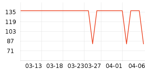 ����������ͯ������ʷ�۸�