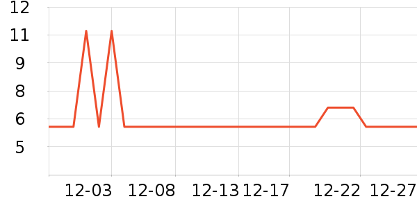 �������ӱ���������ʷ�۸�