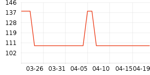 ������������ʷ�۸�