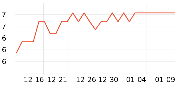 �ٲ�ζ����Ʒ��ʷ�۸�