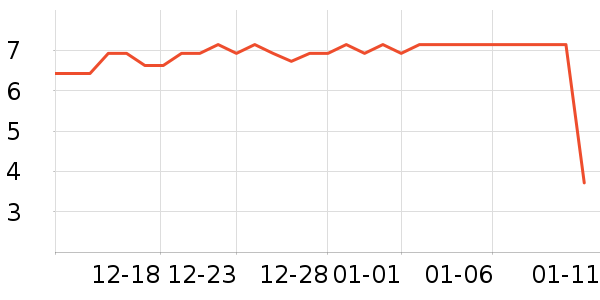 �ٲ�ζ����Ʒ��ʷ�۸�