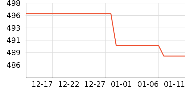 �����Ϸ/��ͨ/����/IP�ܱ���ʷ�۸�