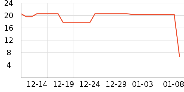 �����������������ʷ�۸�