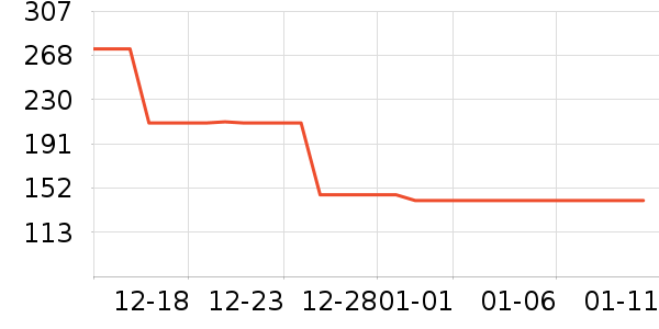 ��������ά����/������/����п����ʷ�۸�