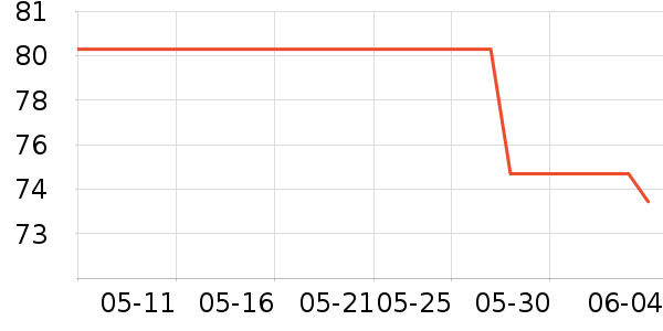 �����Ůʽţ�п�/���п�/�̿���ʷ�۸�