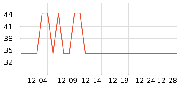 �������ˮ��/��ˮƿ��ʷ�۸�