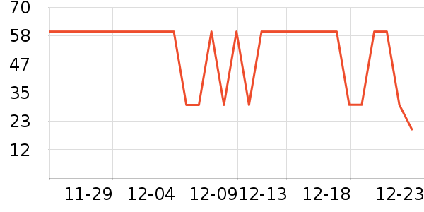 �����ɡ�˼������Ʒ��ʷ�۸�