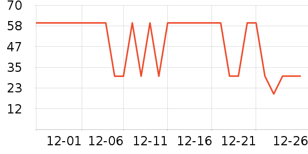 �����ɡ�˼������Ʒ��ʷ�۸�