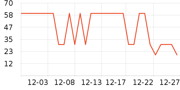 �����ɡ�˼������Ʒ��ʷ�۸�