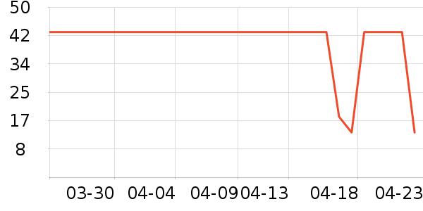 ܰ��˹��ľ/ƴ����ʷ�۸�