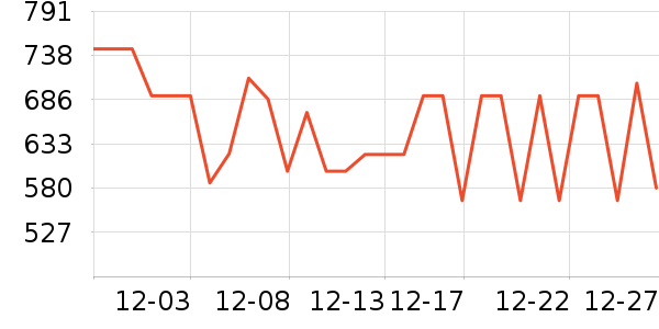 �����Ůʿ��Ь��ʷ�۸�