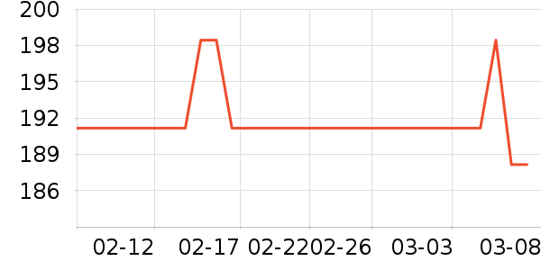 ����������/�����ʷ�۸�