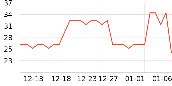 Tafe���/������ʷ�۸�