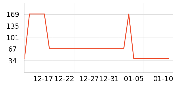 ������̫������ʷ�۸�