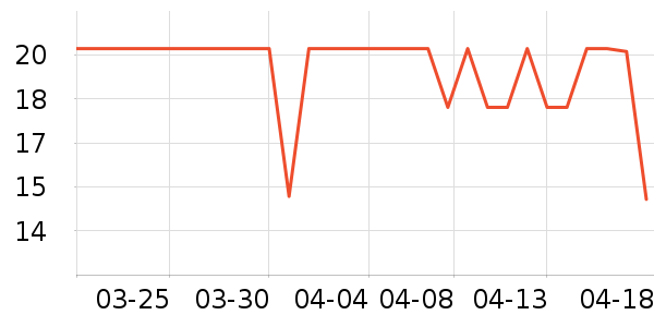 ��ֻ�����۽�/����/������ʷ�۸�